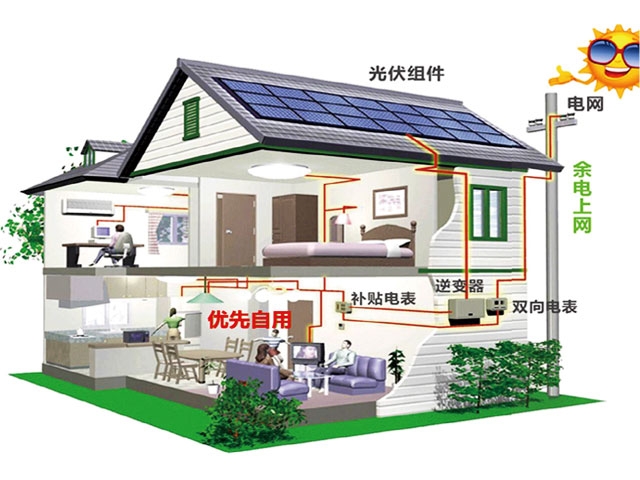 戶用光伏電站